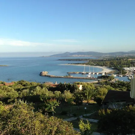 Apartmán Due Passi Dal Mare *